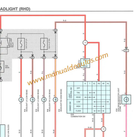 Diagramas eléctricos y esquemas de cableado Lexus RX 300 1998-2003. Manual de servicio eléctrico en PDF con diagramas de pines, sensores y módulos de control.