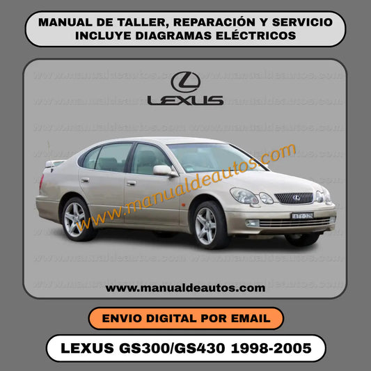 Portada del manual de taller, reparación y servicio Lexus GS300 GS400 1998-2005 interactivo descarga directa oficial. Manual técnico completo motores 2JZ y 3UZ en inglés.