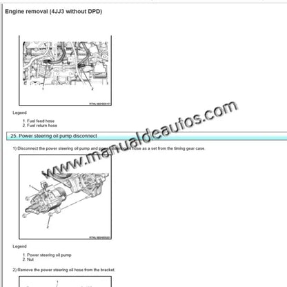 Manual de reparación de motor Isuzu D-Max 2021-2024. Guía de servicio y taller para el motor diesel de la pick-up Dmax.