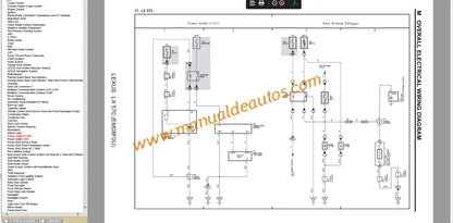 esquemas de cableado Lexus LX570 (2007-2010). Manual de servicio eléctrico