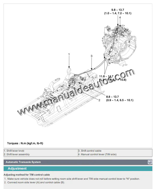 Vista técnica de la transmisión del Hyundai Elantra 2011–2015 durante servicio especializado.