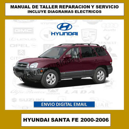 Imagen de portada del manual de reparación del Hyundai Santa Fe 2000-2006 con diagramas eléctricos.