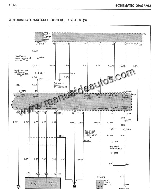 Esquema del sistema eléctrico del Hyundai Accent 2000–2005 con diagramas detallados.
