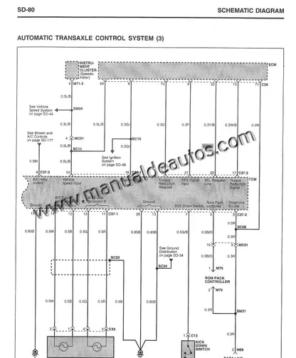 Esquema del sistema eléctrico del Hyundai Accent 2000–2005 con diagramas detallados.