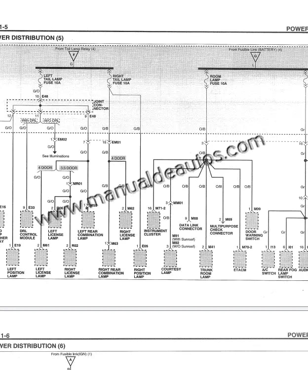 Diagrama del sistema eléctrico del Hyundai Accent 2006–2010 con componentes identificados.