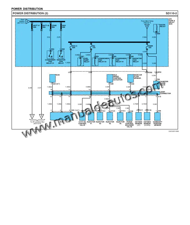 Diagrama eléctrico del Hyundai Elantra 2004–2006 con información del sistema eléctrico.