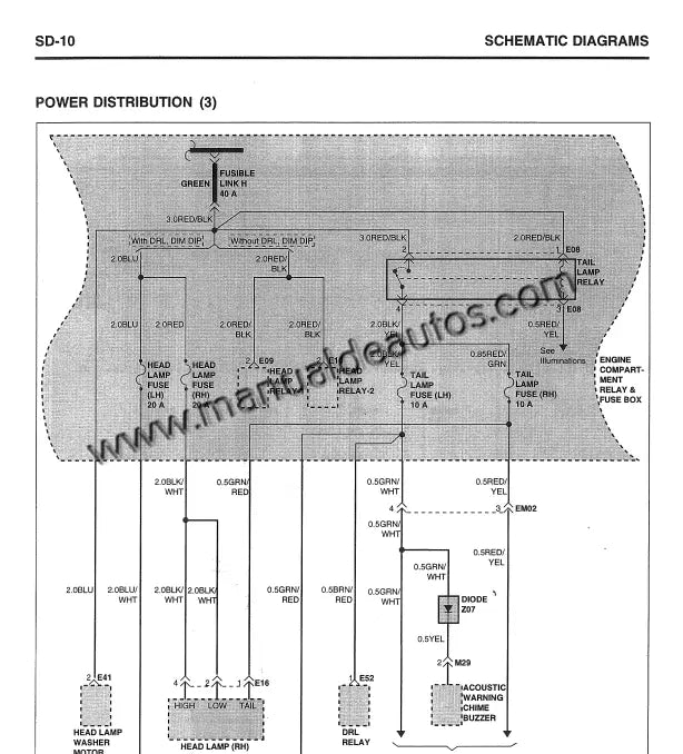 Diagrama eléctrico del Hyundai Sonata 1996–1998 con información del sistema eléctrico.